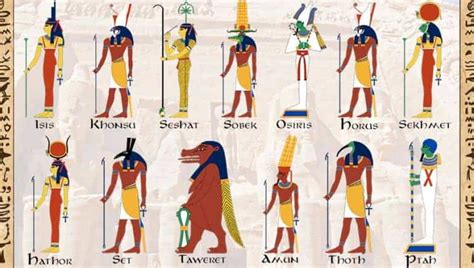 The Magical Tools and Ingredients used in Ancient Egyptian Rituals
